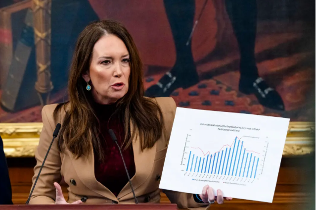 BREAKINGBREAKING: In a Jaw-Dropping Revelation, Sec. Brooke Rollins Found 5,000 DEAD PEOPLE Getting